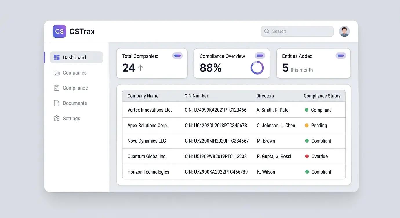 Client & Entity Management Software for Company Secretary Firms
