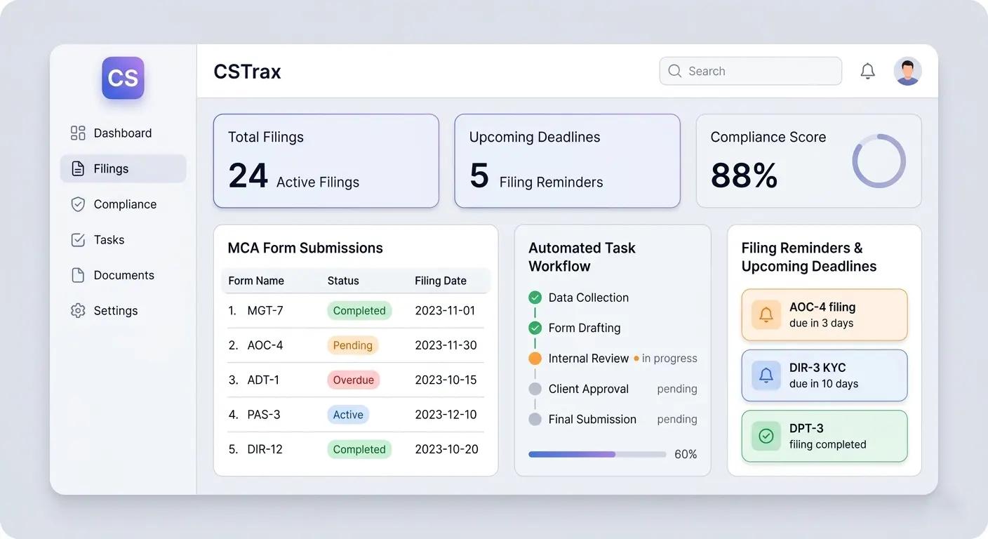 MCA & ROC Filing Automation Software for Company Secretary Firms