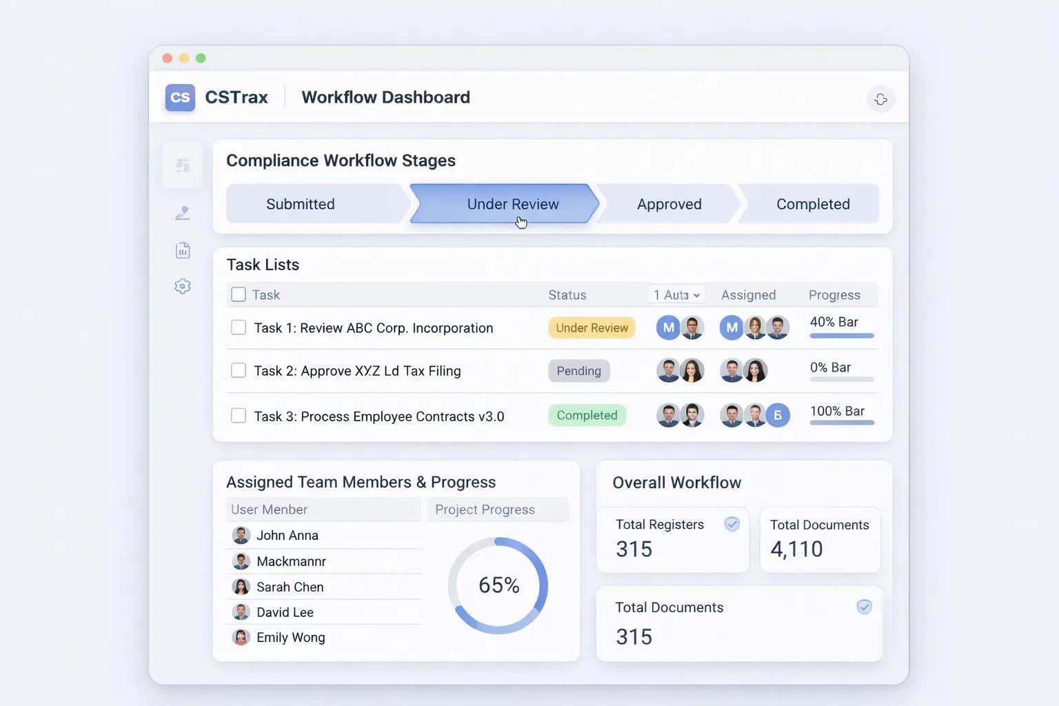 Compliance Workflow Automation for Company Secretary Firms